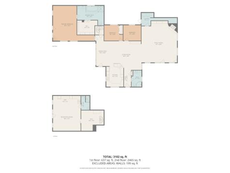 170 Overland Trail West Hunt TX 78024