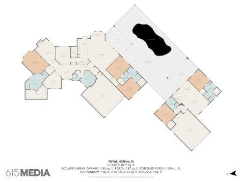 85 Rio Colorado Boerne TX 78006