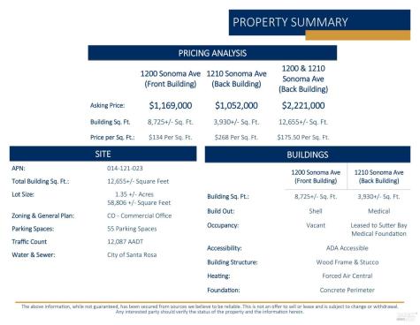 1200-1210 Sonoma Avenue Santa Rosa CA 95405