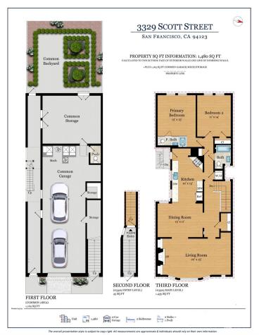 3329 Scott Street San Francisco CA 94123