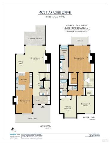403 Paradise Drive Tiburon CA 94920