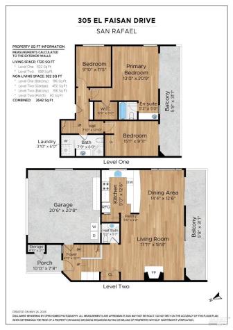 305 El Faisan Drive San Rafael CA 94903
