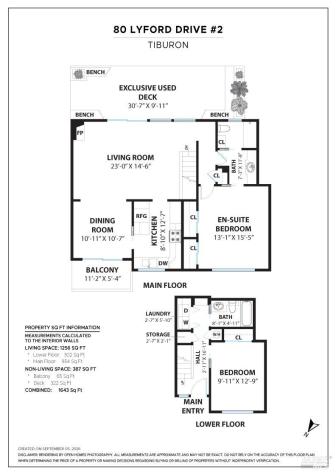 80 Lyford Drive Tiburon CA 94920