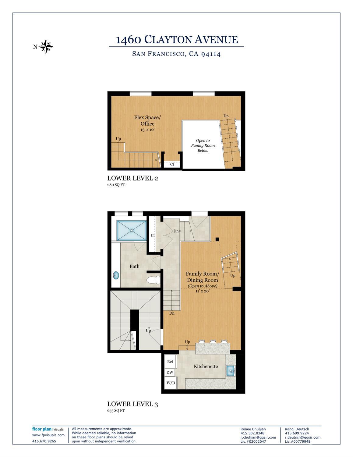 1460 Clayton Street San Francisco CA 94114