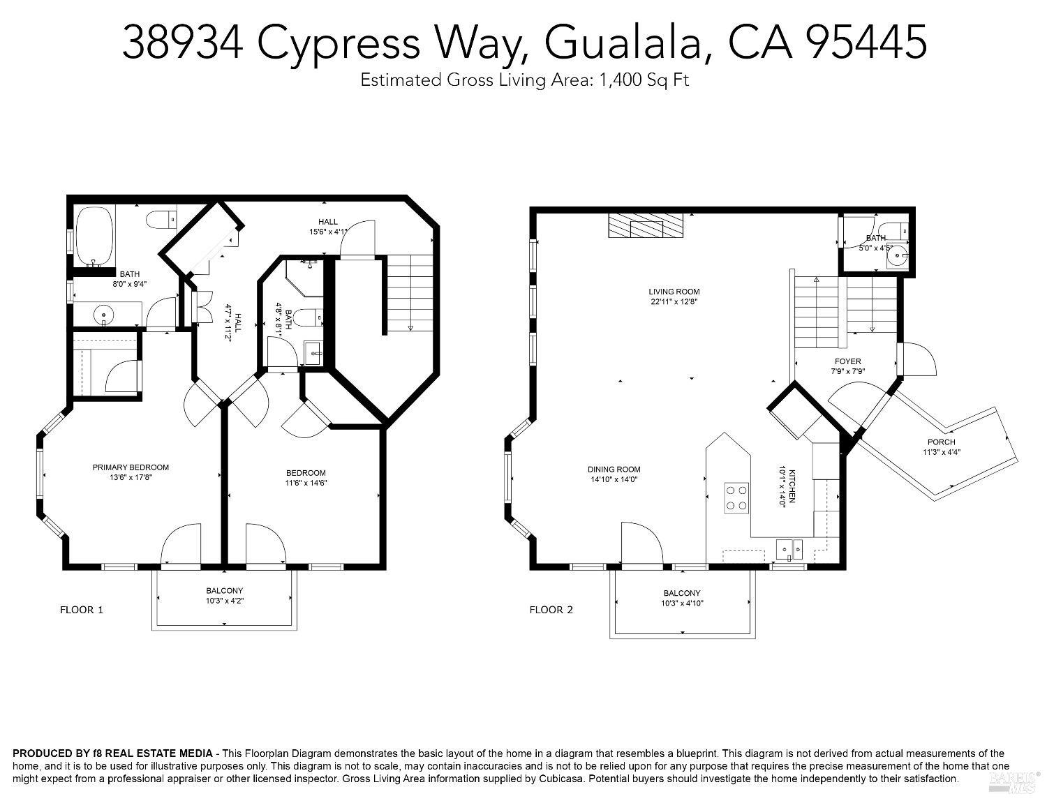 38934 Cypress Way Gualala CA 95445