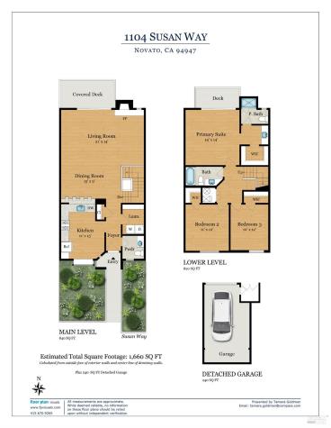 1104 Susan Way Novato CA 94947