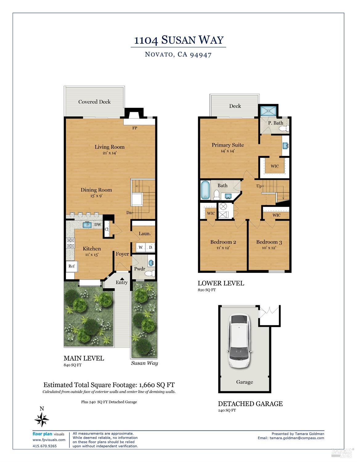 1104 Susan Way Novato CA 94947