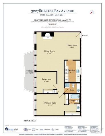 3227 Shelter Bay Avenue Mill Valley CA 94941