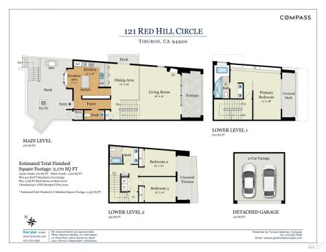 121 Red Hill Circle Tiburon CA 94920