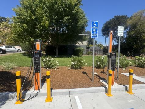 1020 Los Gamos Road San Rafael CA 94903