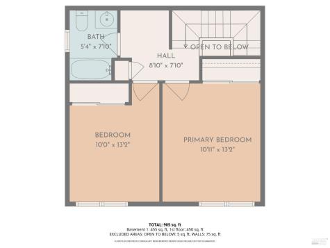 2123 W Steele Lane Santa Rosa CA 95403