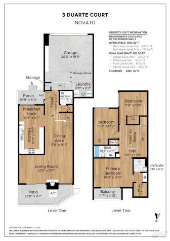 3 Duarte Court Novato CA 94949
