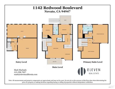 1142 Redwood Boulevard Novato CA 94947
