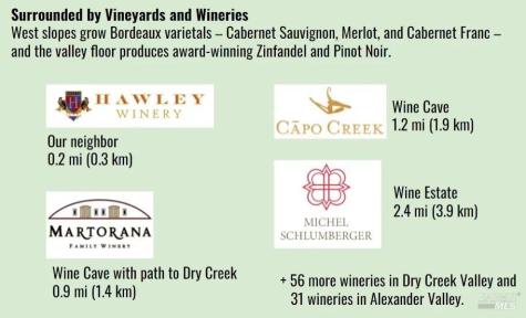 6445 Mountain View Ranch Road Healdsburg CA 95448