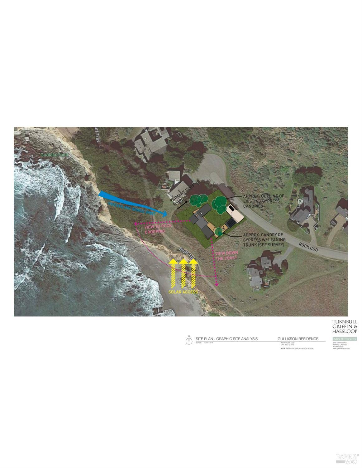 42179 Rock Cod The Sea Ranch CA 95497