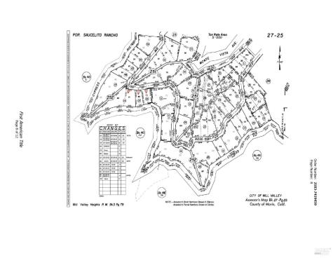 226 Rose Avenue Mill Valley CA 94941