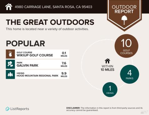 4980 Carriage Lane Santa Rosa CA 95403