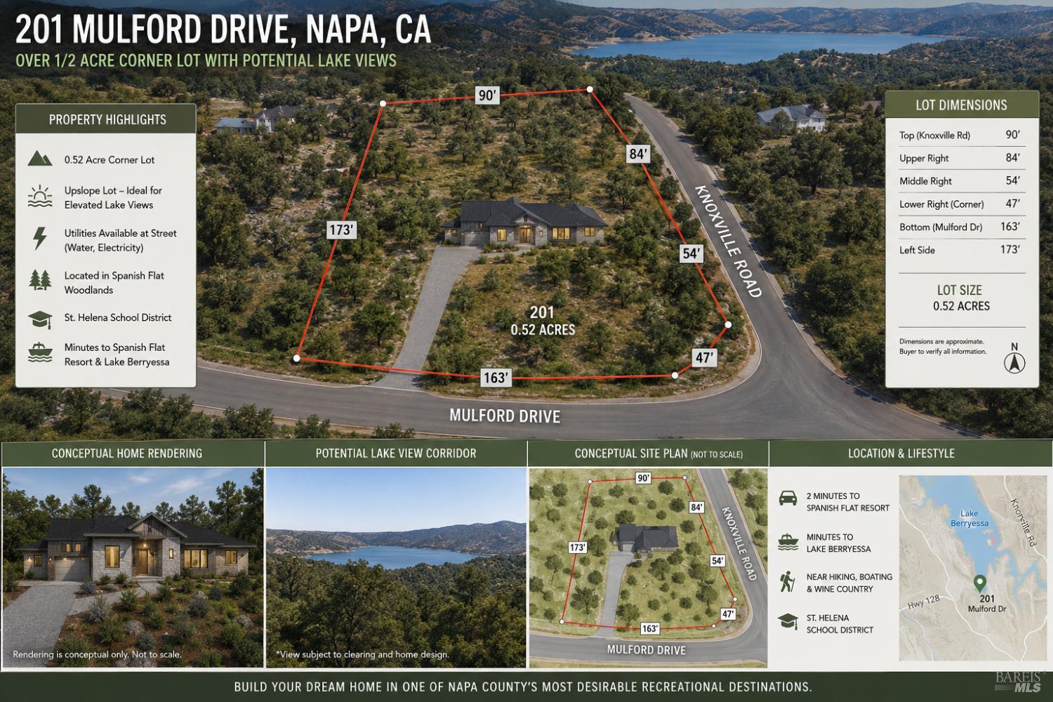 201 Mulford Drive Napa CA 94558