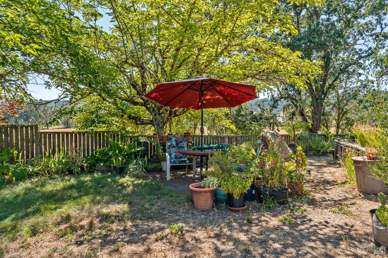 13951 N Busch Road Potter Valley CA 95469