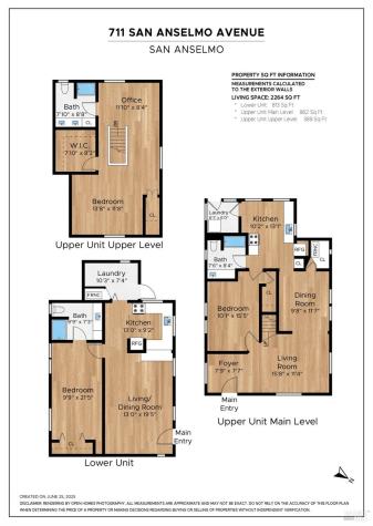 711 San Anselmo Avenue San Anselmo CA 94960