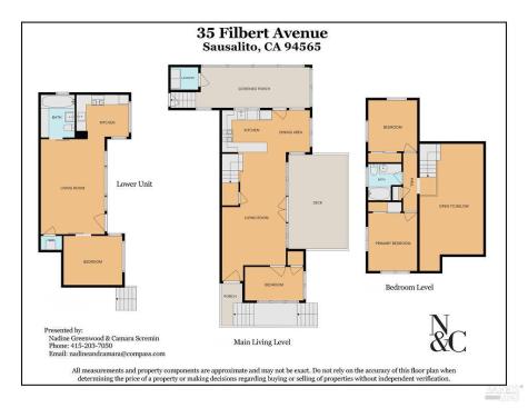 35 Filbert Street Sausalito CA 94965