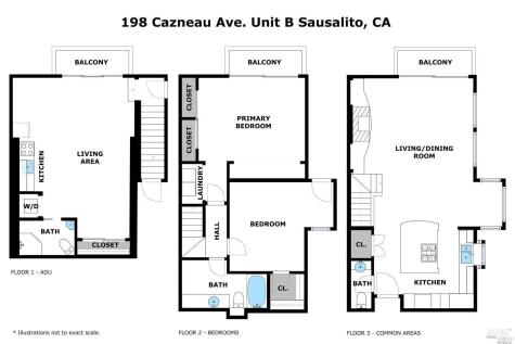 198 Cazneau Avenue Sausalito CA 94965