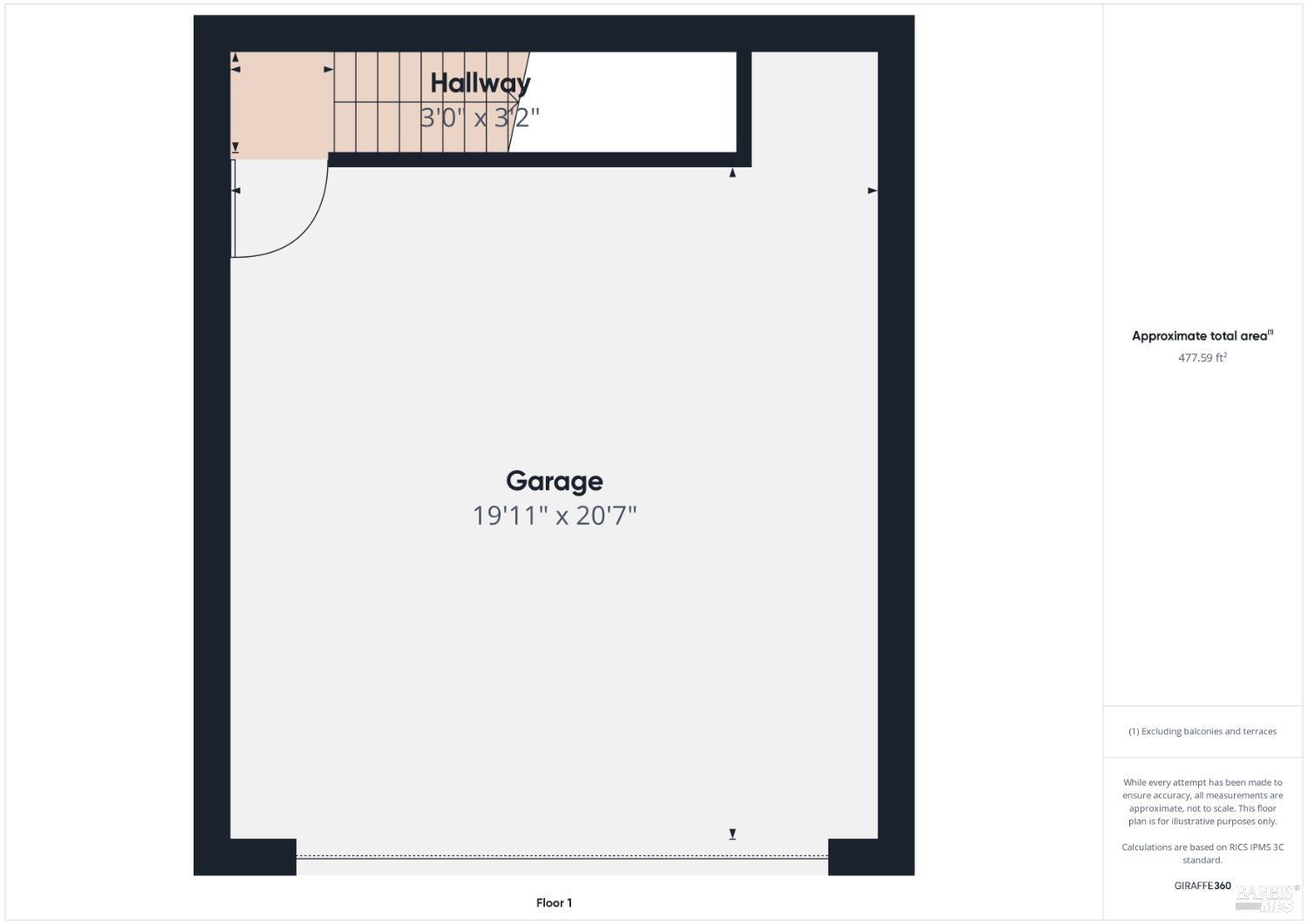 10401 Point Lakeview Road Kelseyville CA 95451