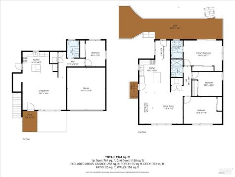 288-290 Miller Avenue Mill Valley CA 94941