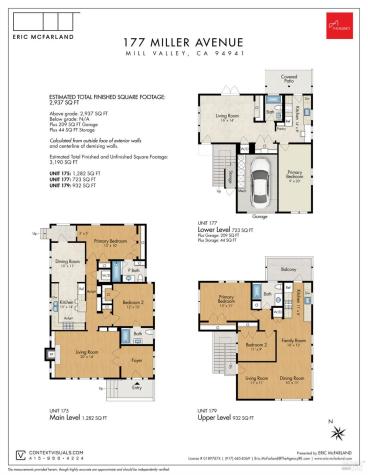 177 Miller Avenue Mill Valley CA 94941