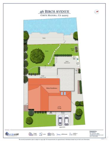 46 Birch Avenue Corte Madera CA 94925