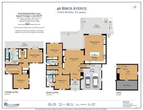 46 Birch Avenue Corte Madera CA 94925