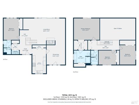1008 Erica Road Mill Valley CA 94941