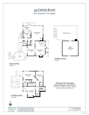 43 Creek Road San Anselmo CA 94960