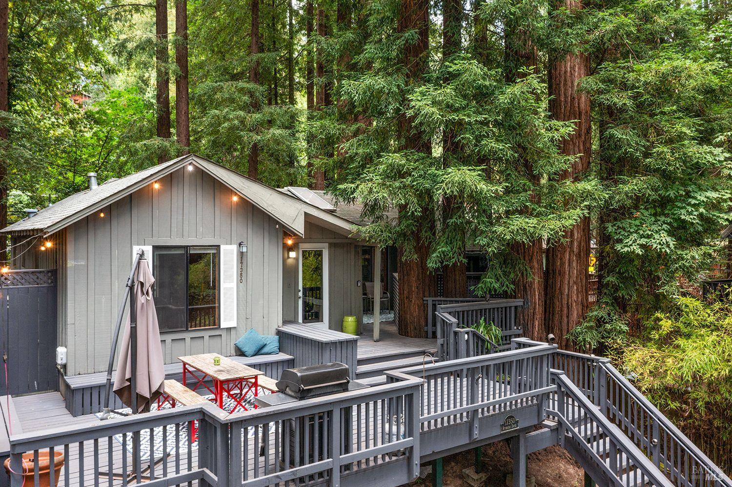 17350 Riverside Drive Guerneville CA 95446