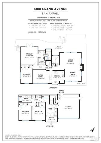 1380 Grand Avenue San Rafael CA 94901