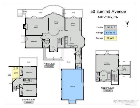 50 Summit Avenue Mill Valley CA 94941