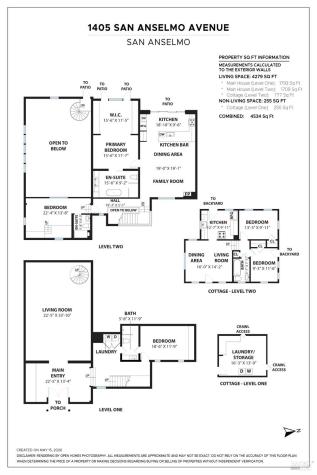 1405 San Anselmo Avenue San Anselmo CA 94960