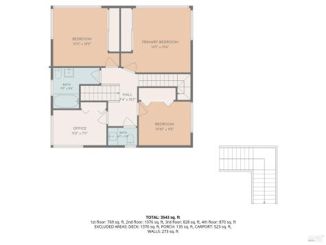 306 Bella Vista Avenue Belvedere CA 94920