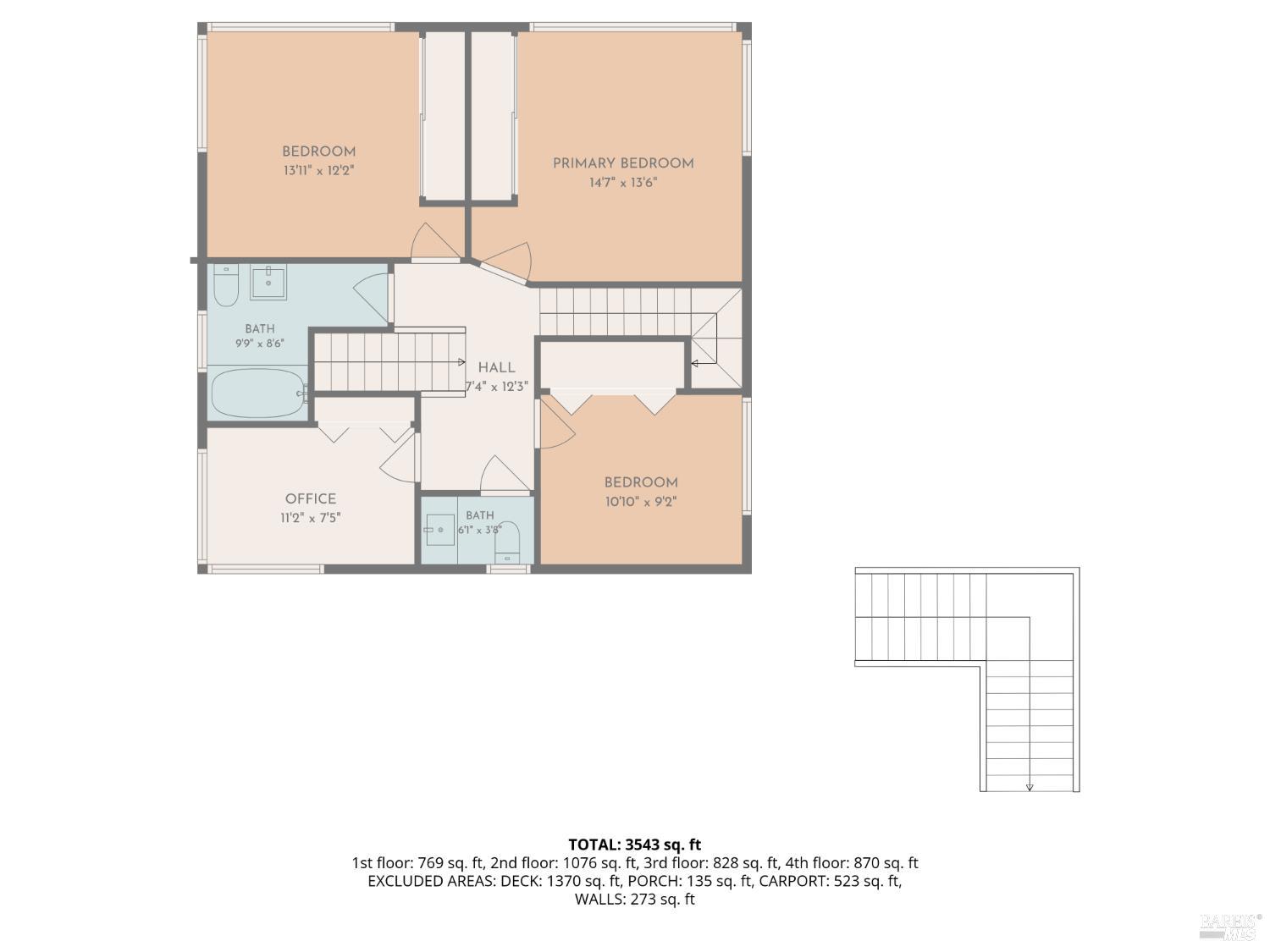 306 Bella Vista Avenue Belvedere CA 94920
