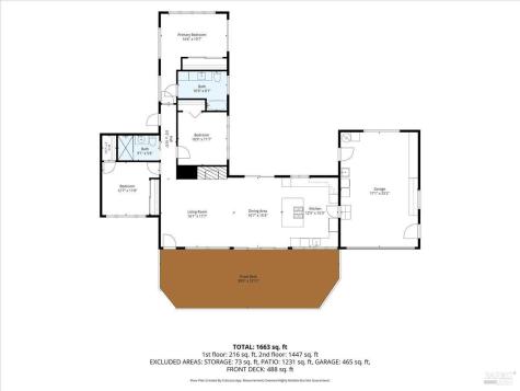 951 Meadowsweet Drive Corte Madera CA 94925