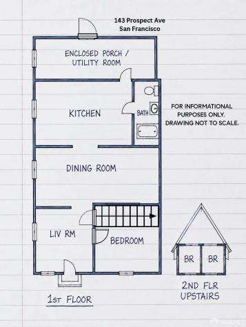 143 Prospect Avenue San Francisco CA 94110