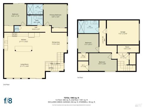 470 Wellesley Avenue Mill Valley CA 94941