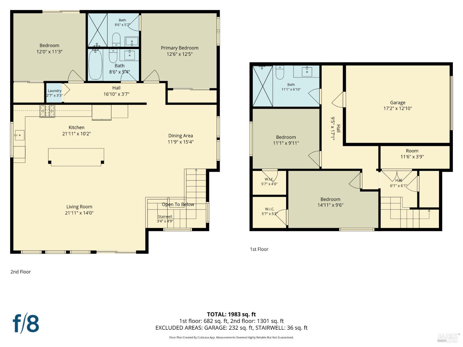 470 Wellesley Avenue Mill Valley CA 94941