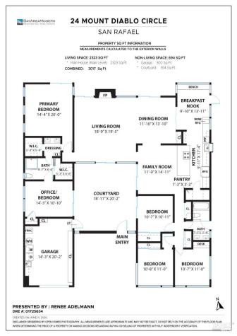 24 Mount Diablo Circle San Rafael CA 94903