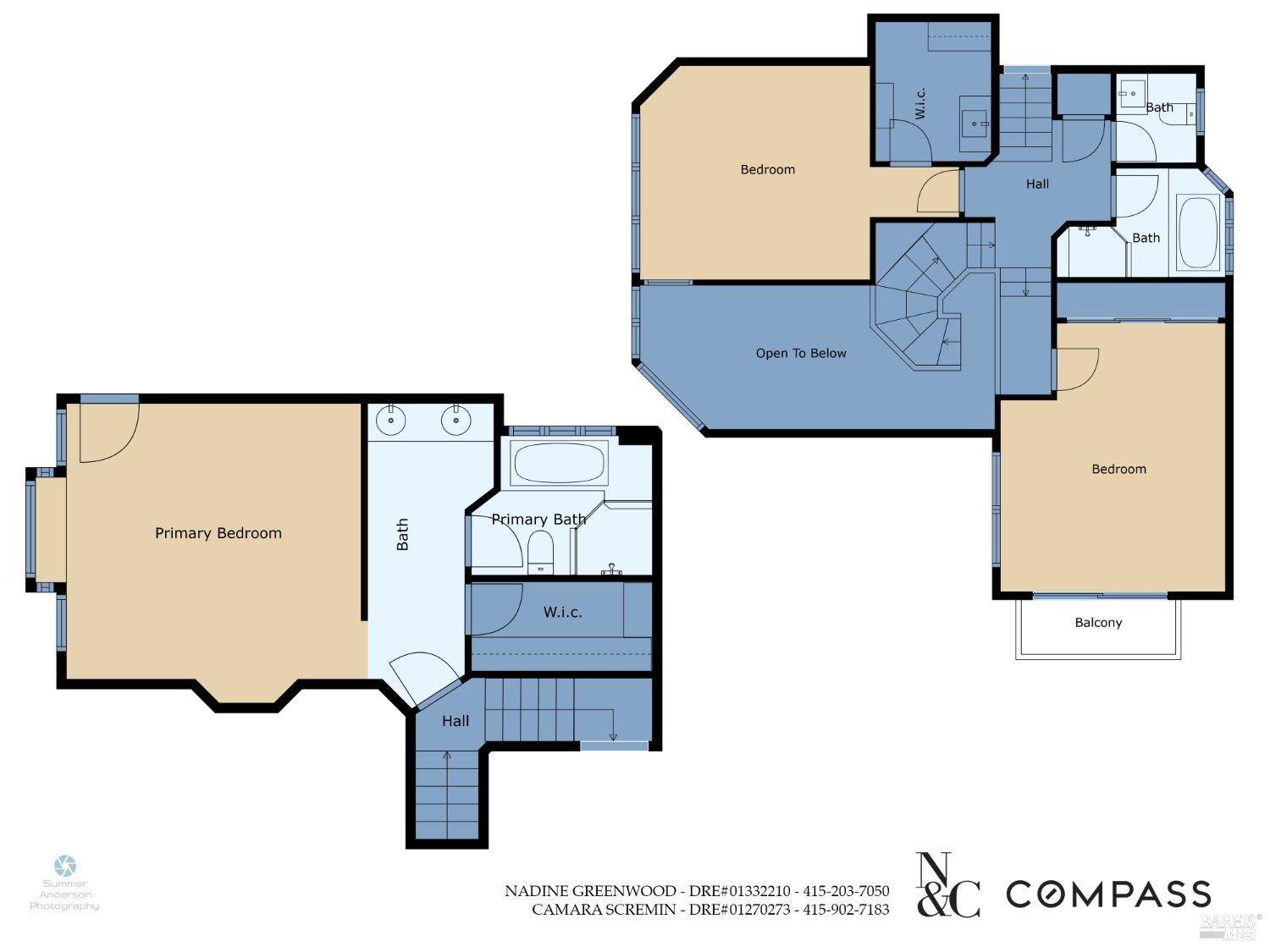 31 Edwards Avenue Sausalito CA 94965