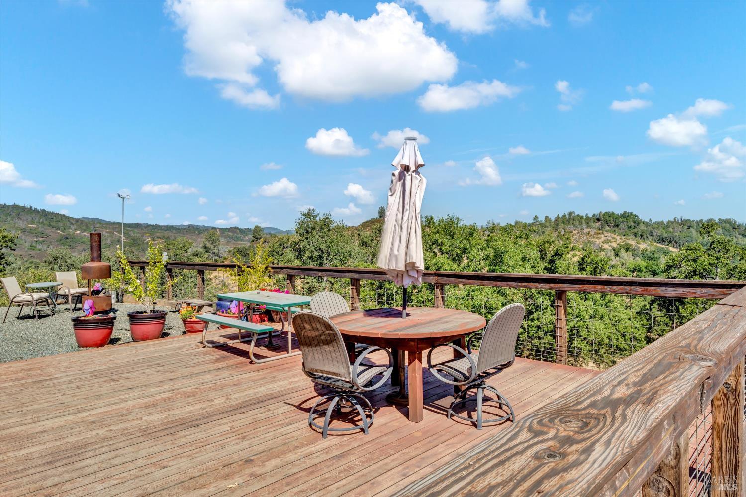 10225 Kelsey Creek Drive Kelseyville CA 95451