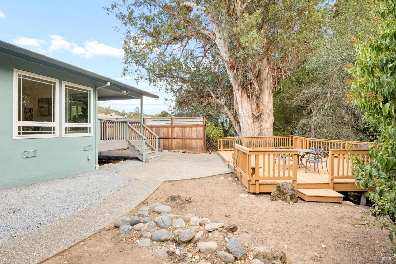 2033 Shady Lane Novato CA 94945