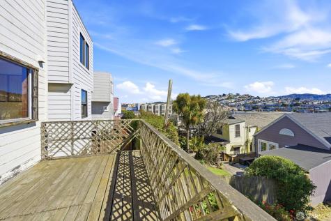 21 College Terrace San Francisco CA 94112