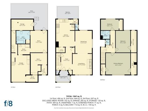 21 College Terrace San Francisco CA 94112