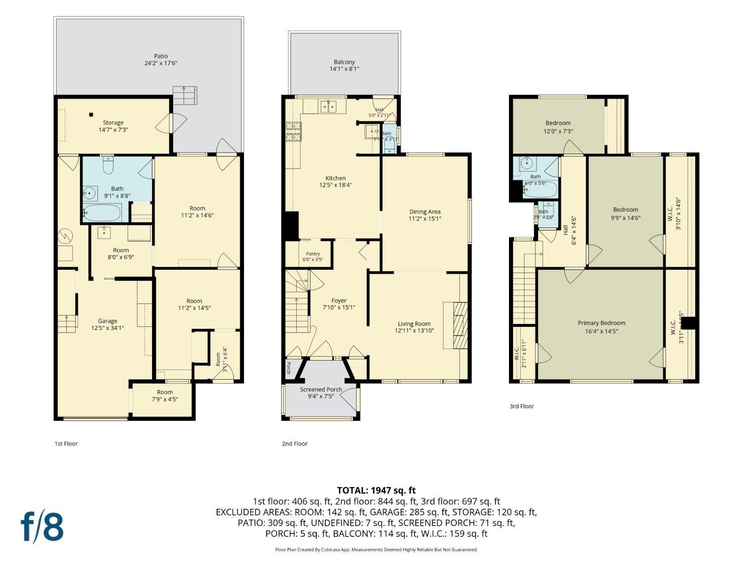 21 College Terrace San Francisco CA 94112